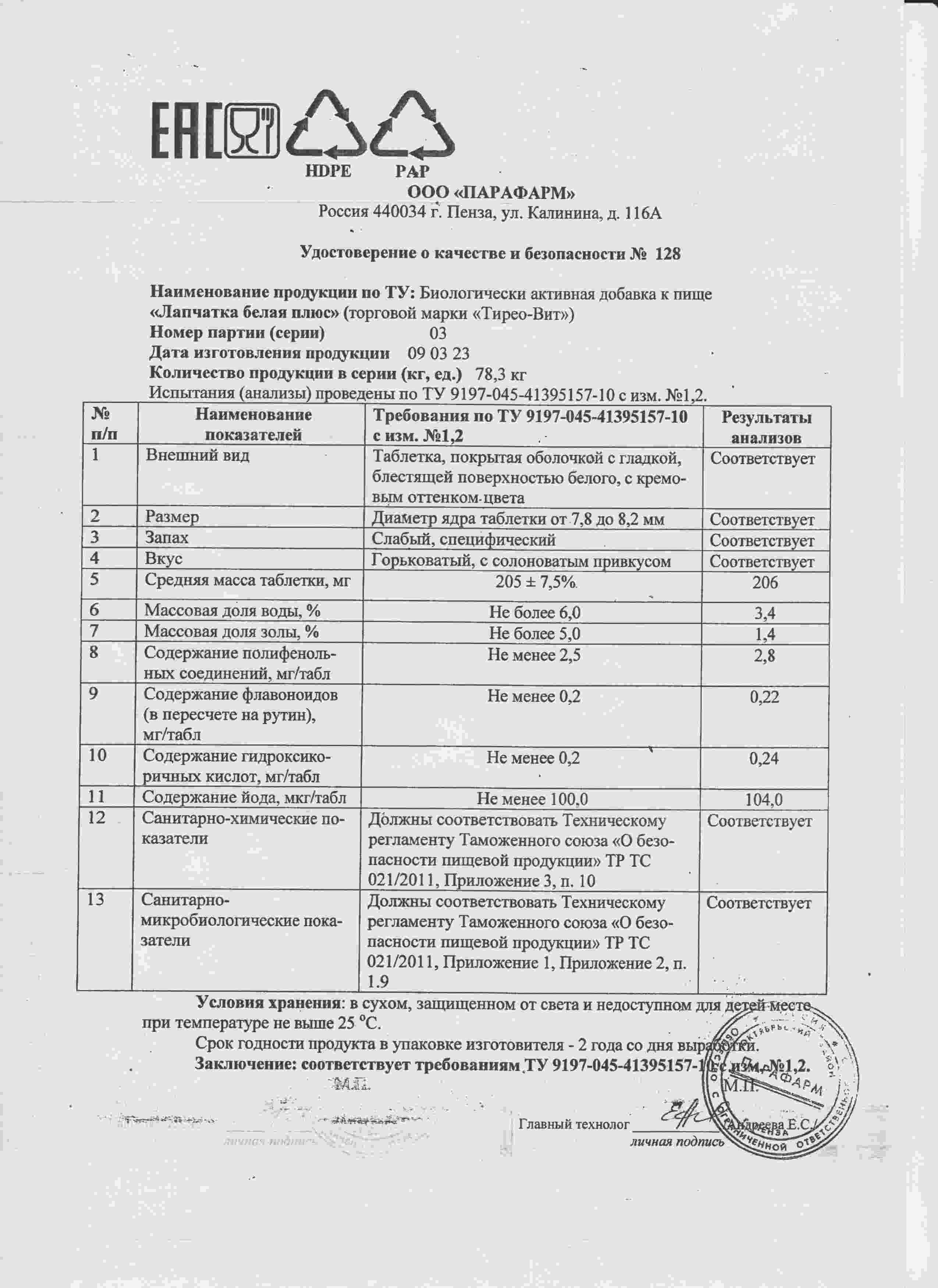 Паспорт №032023